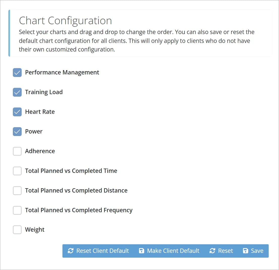 Chart Display