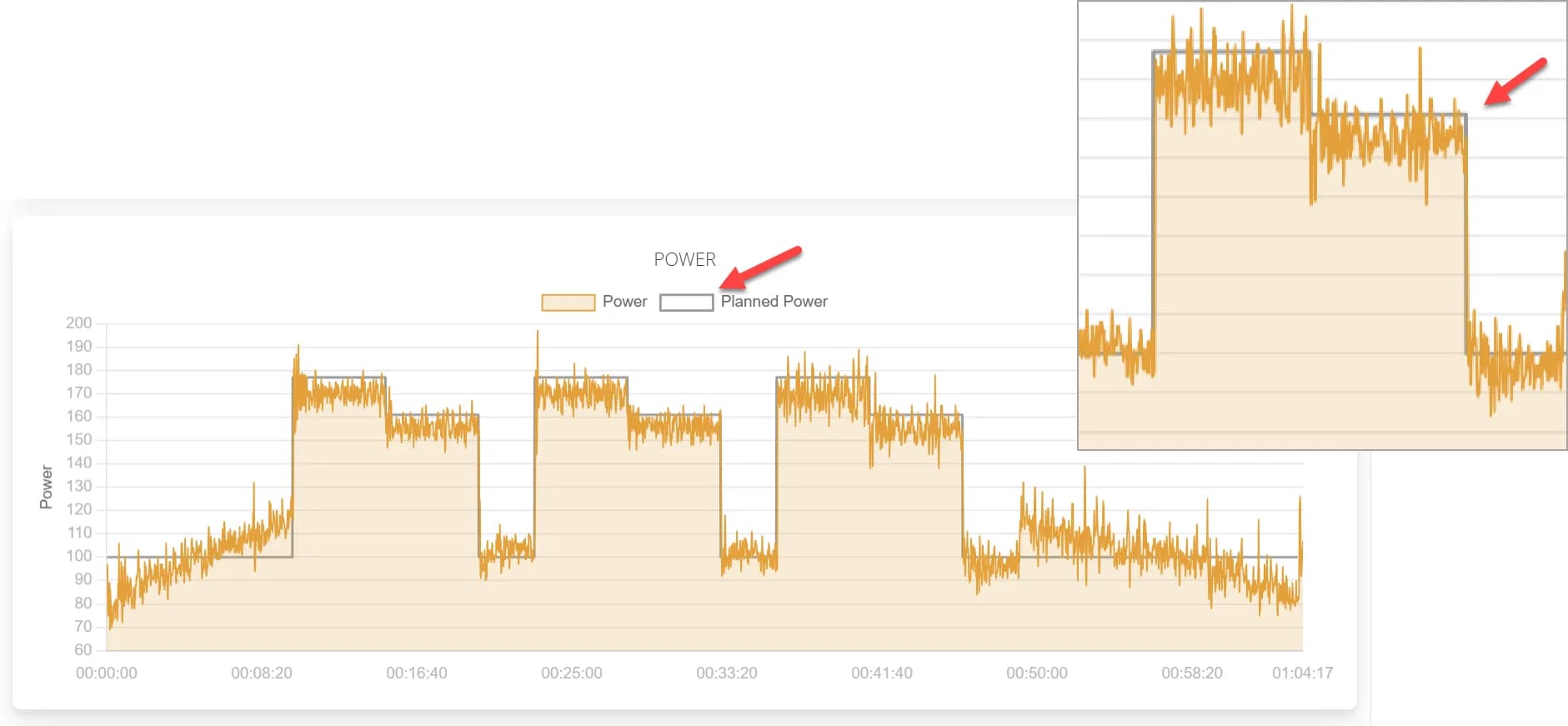 ActualvsPlanned Power