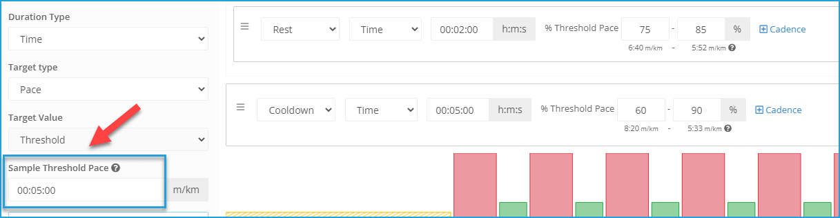 Sample Threshold