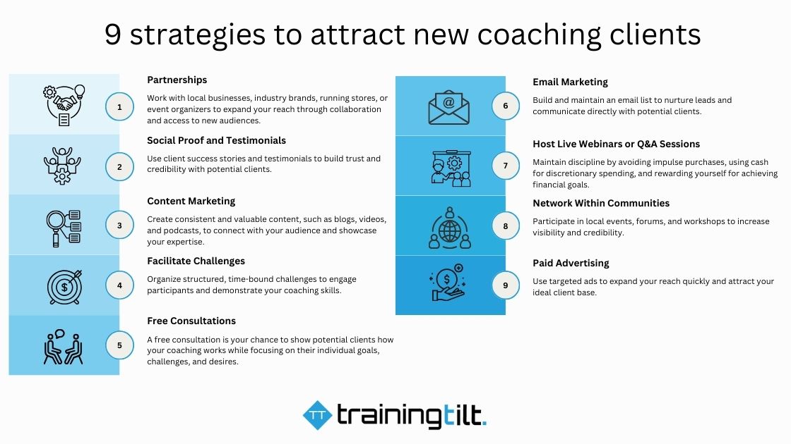 How to Attract More Coaching Clients